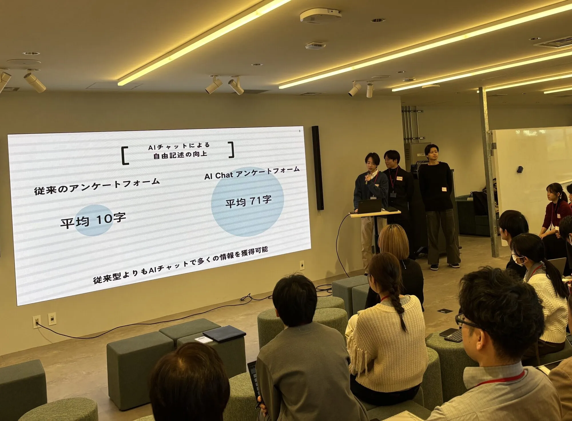 最優秀チーム「SaiGen」の発表